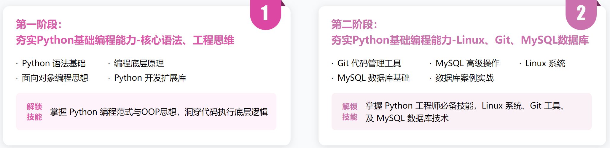 慕课 Python多领域工程师
